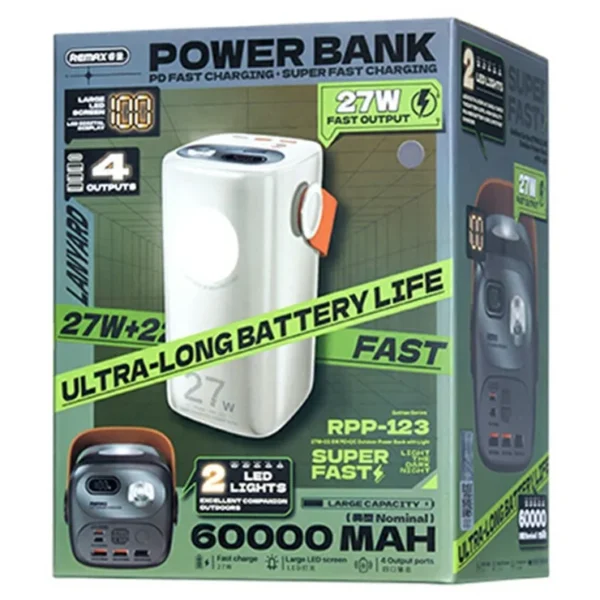 REMAX RPP-123 - 60 000mAh – Image 4